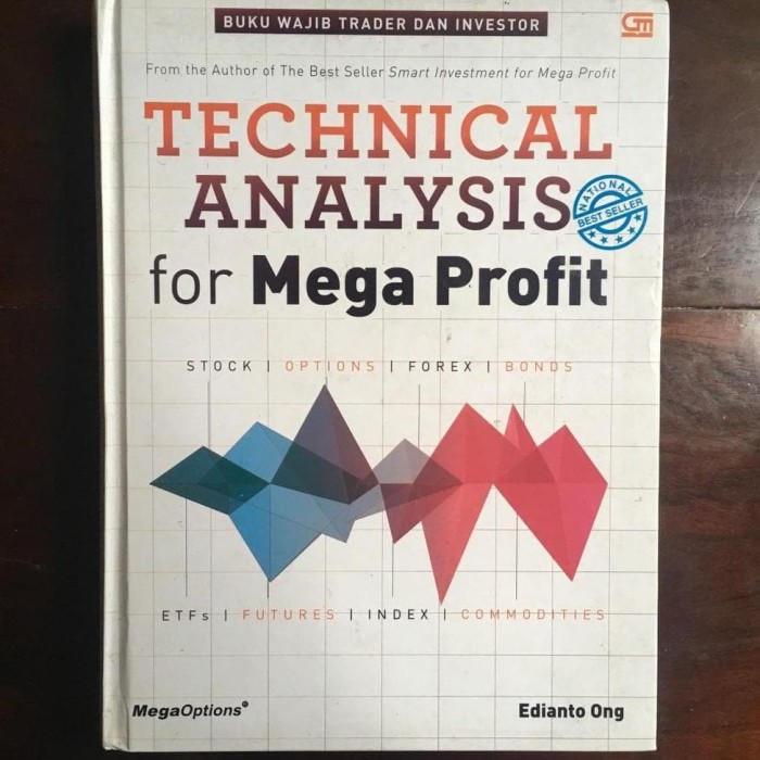 Detail Buku Technical Analysis For Mega Profit Nomer 3