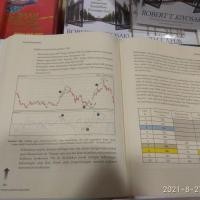 Detail Buku Technical Analysis For Mega Profit Nomer 21