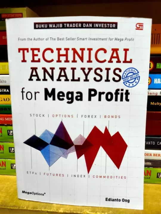 Detail Buku Technical Analysis For Mega Profit Nomer 30