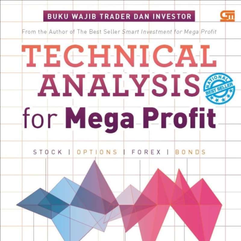 Detail Buku Technical Analysis For Mega Profit Nomer 35