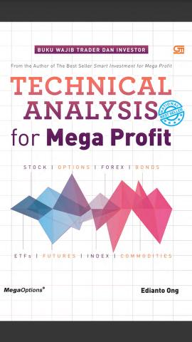 Detail Buku Technical Analysis For Mega Profit Nomer 40
