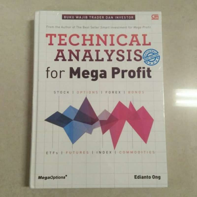 Detail Buku Technical Analysis For Mega Profit Nomer 47