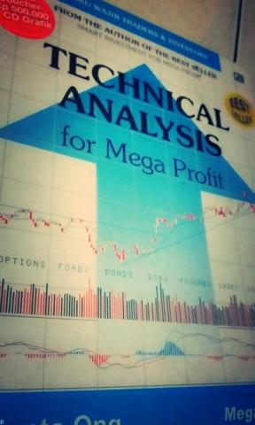 Detail Buku Technical Analysis For Mega Profit Nomer 53