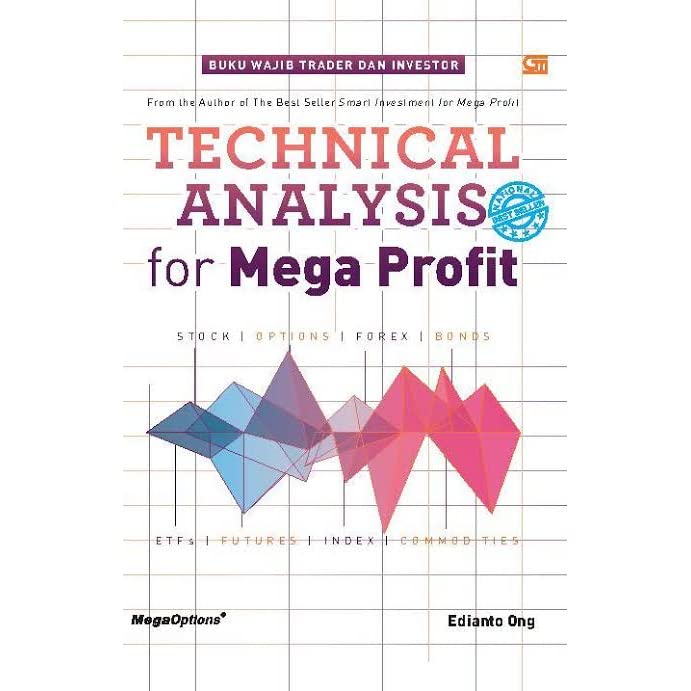 Detail Buku Technical Analysis For Mega Profit Nomer 8