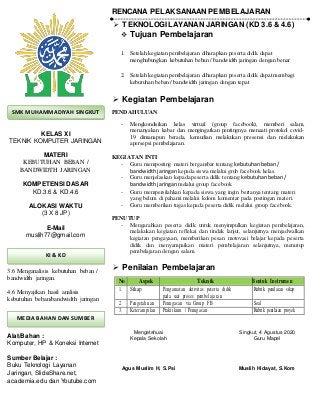 Detail Buku Teknologi Layanan Jaringan Kelas Xi Nomer 51