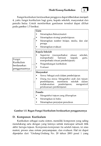 Detail Buku Telaah Kurikulum Nomer 19