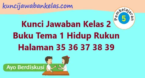 Detail Buku Tema 1 Kelas 2 Nomer 55