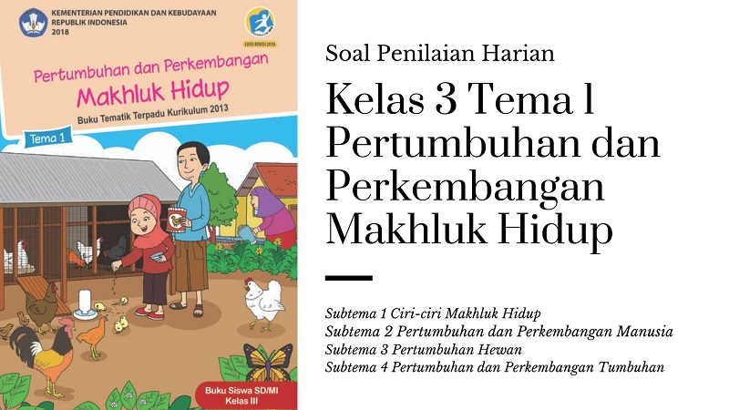 Detail Buku Tema 1 Kelas 3 Pertumbuhan Dan Perkembangan Makhluk Hidup Nomer 41