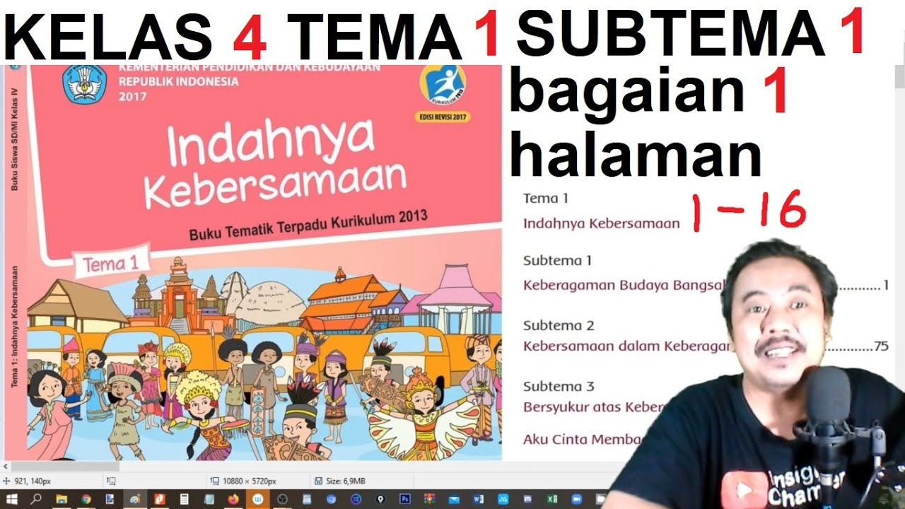 Detail Buku Tema 1 Kelas 4 Sd Nomer 29