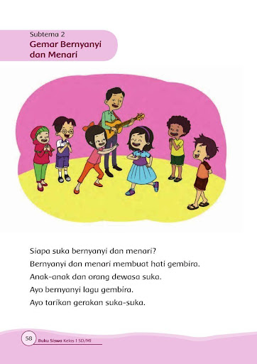 Detail Buku Tema 2 Kelas 1 Sd Nomer 16