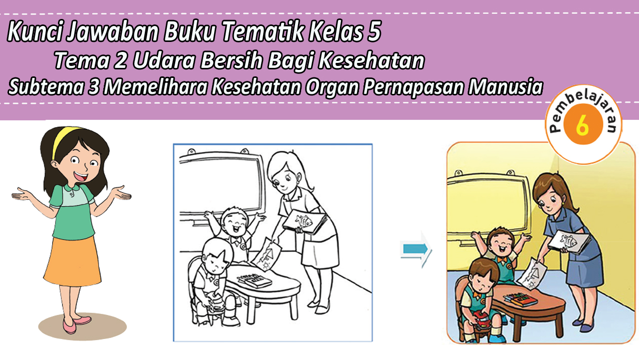 Detail Buku Tema 2 Kelas 5 Sd Nomer 25