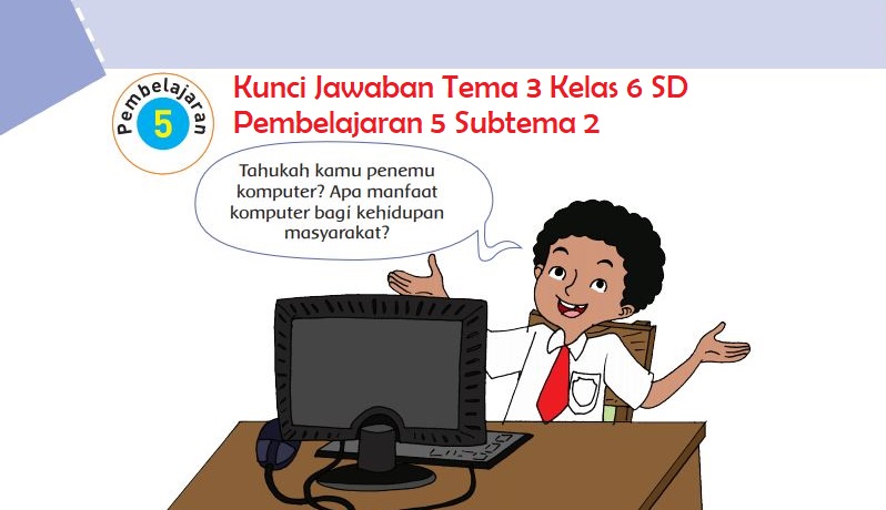 Detail Buku Tema 3 Kelas 6 Nomer 20