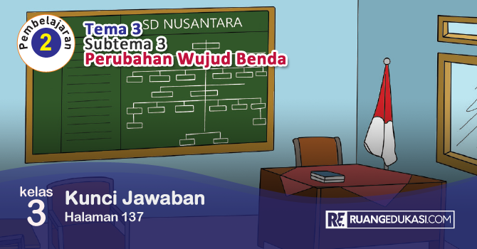 Detail Buku Tema 3 Sd Kelas 3 Nomer 36