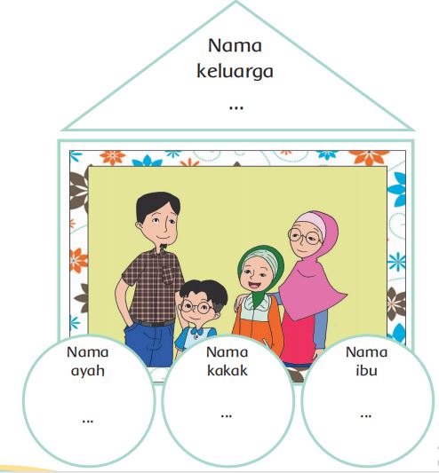 Detail Buku Tema 4 Kelas 1 Sd Nomer 8