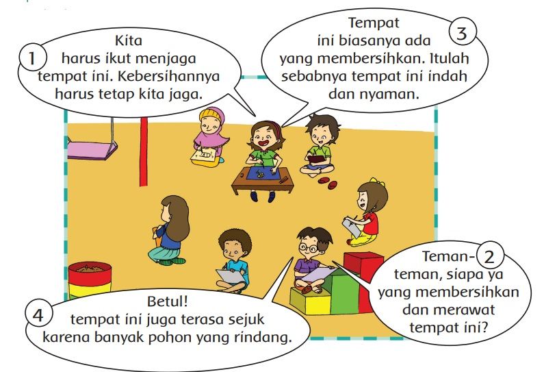 Detail Buku Tema 4 Kelas 2 Sd Nomer 31