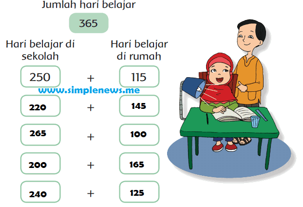 Detail Buku Tema 4 Kelas 3 Kewajiban Dan Hakku Nomer 24