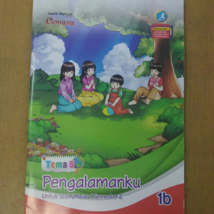 Detail Buku Tema 5 Kelas 1 Semester 2 Nomer 55