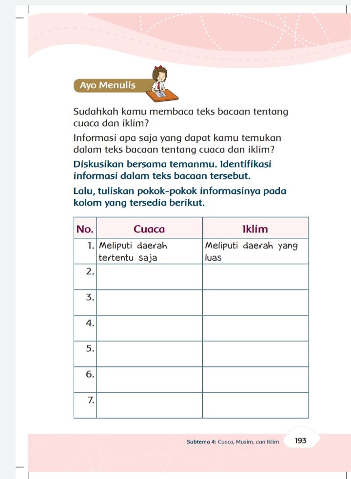 Detail Buku Tema 5 Kelas 3 Nomer 36