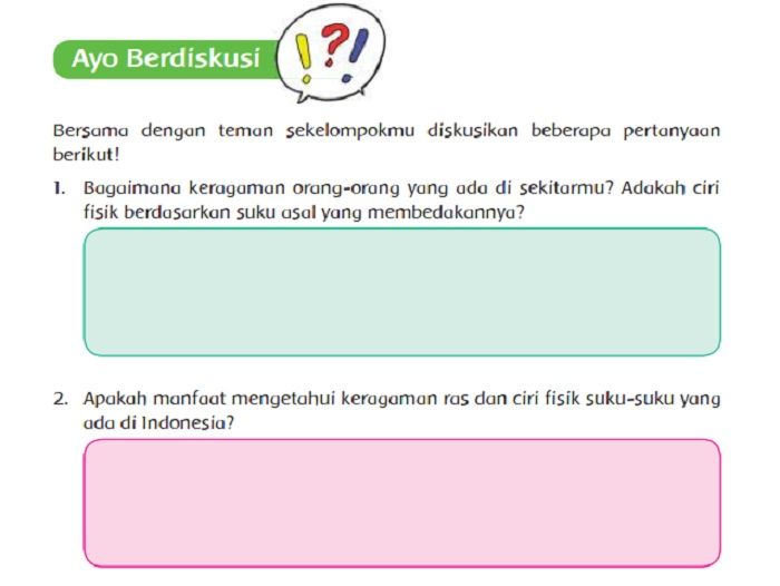 Detail Buku Tema 6 Kelas 4 Sd Nomer 22