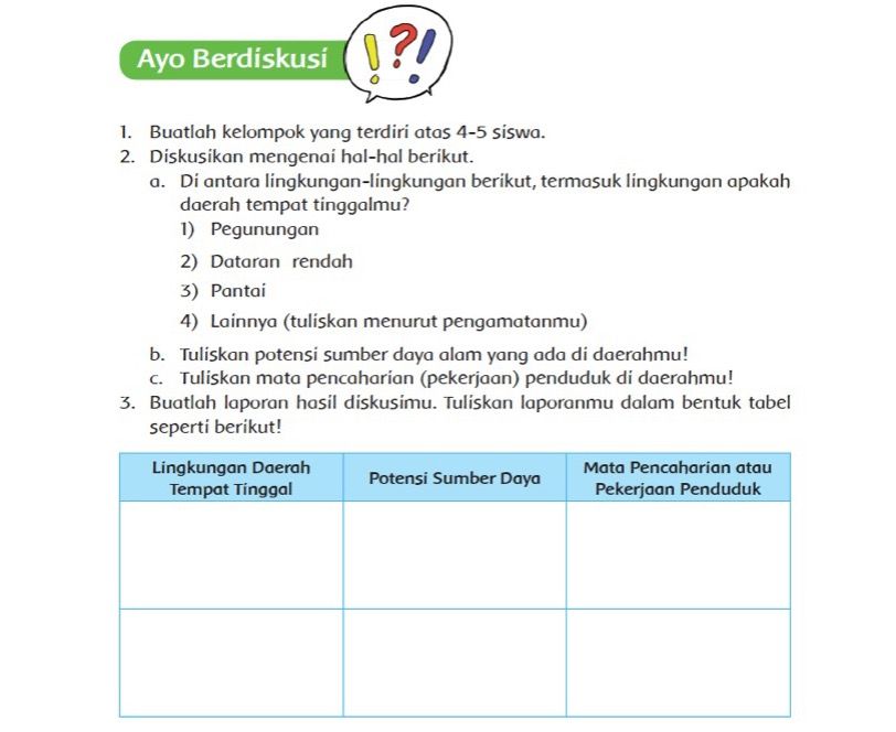 Detail Buku Tema 6 Kelas 4 Sd Nomer 33