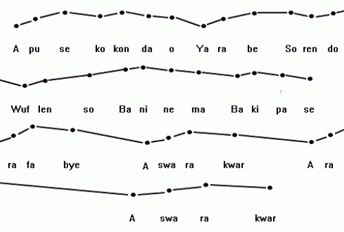 Detail Buku Tema 7 Kelas 4 Sd Nomer 40