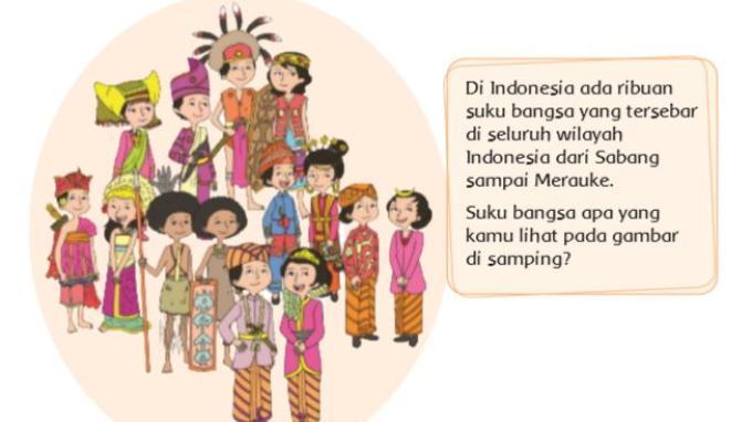 Detail Buku Tema 7 Kelas 4 Sd Nomer 51