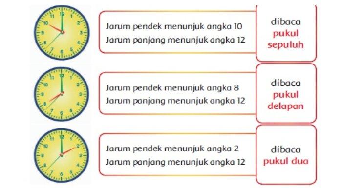 Detail Buku Tema 8 Kelas 2 Nomer 38