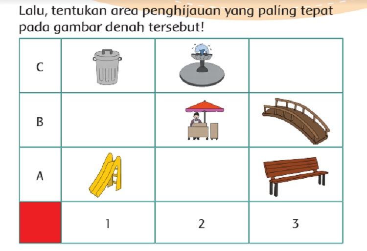 Detail Buku Tema 8 Kelas 3 Praja Muda Karana Nomer 28