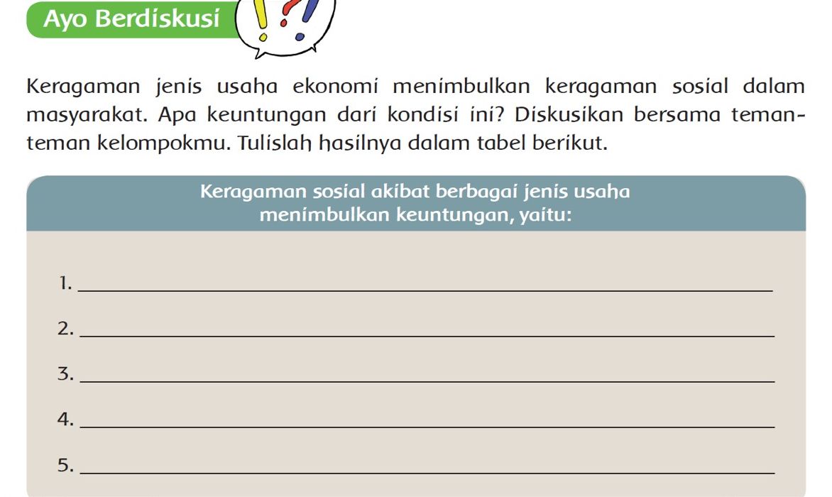 Detail Buku Tema 8 Kelas 5 Nomer 25