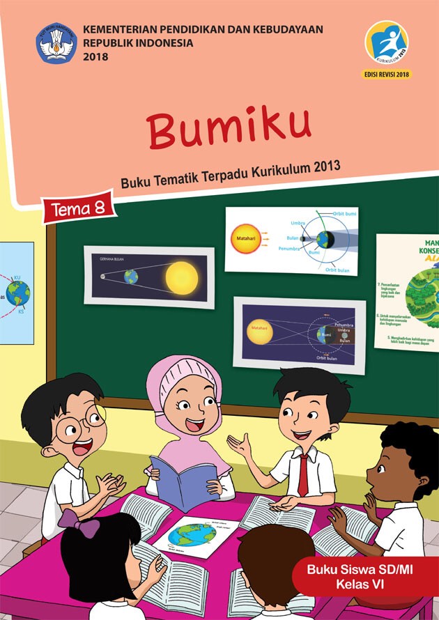 Detail Buku Tema 8 Kelas 6 Nomer 2