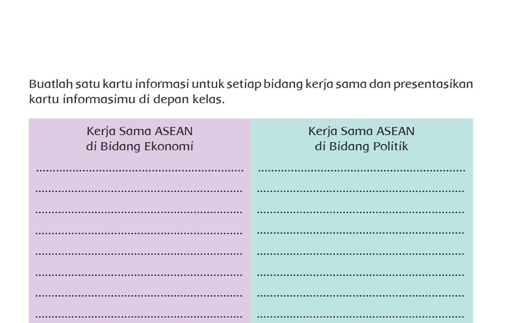 Detail Buku Tema 8 Kelas 6 Nomer 28