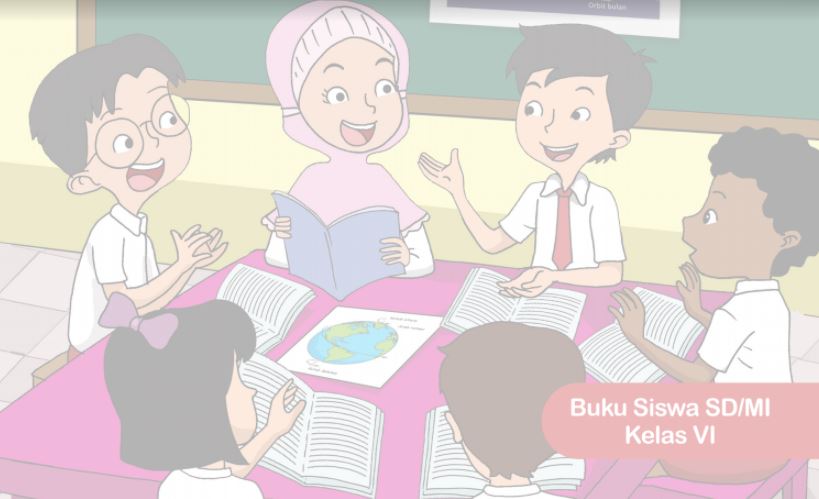 Detail Buku Tema 8 Kelas 6 Bumiku Nomer 19