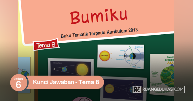 Detail Buku Tema 8 Kelas 6 Bumiku Nomer 27