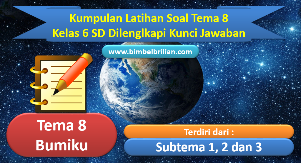 Detail Buku Tema 8 Kelas 6 Bumiku Nomer 51