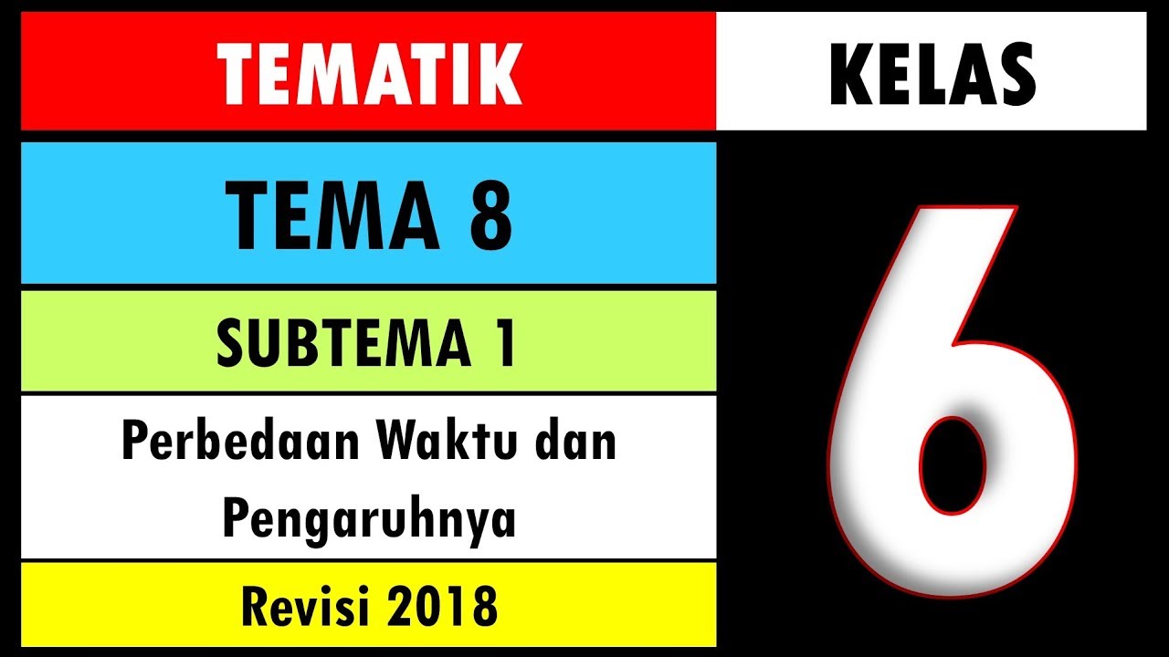 Detail Buku Tema 8 Kelas 6 Revisi 2018 Nomer 26