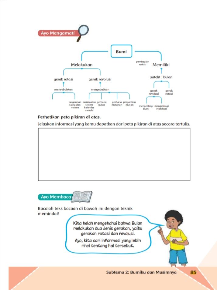 Detail Buku Tema 8 Kelas 6 Revisi 2018 Nomer 43