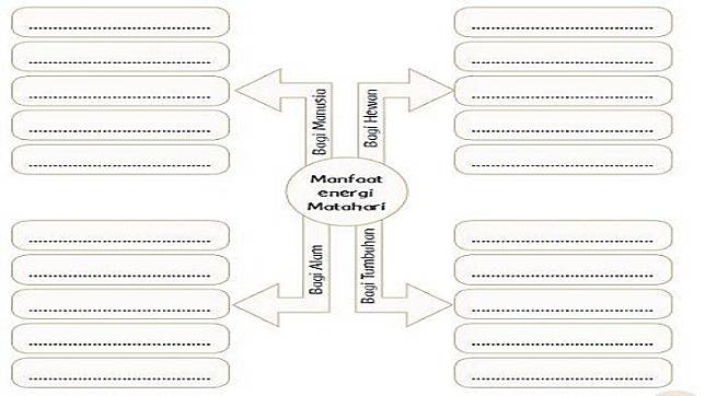 Detail Buku Tema 9 Kelas 4 Nomer 42