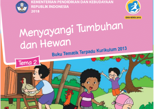 Detail Buku Tema Kelas 2 Tema 2 Nomer 35