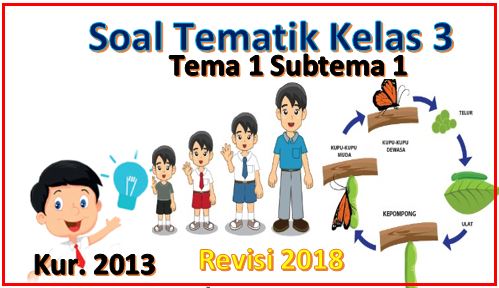 Detail Buku Tema Kelas 3 Semester 1 Revisi 2018 Nomer 52