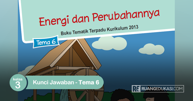 Detail Buku Tema Kelas 3 Tema 6 Nomer 21