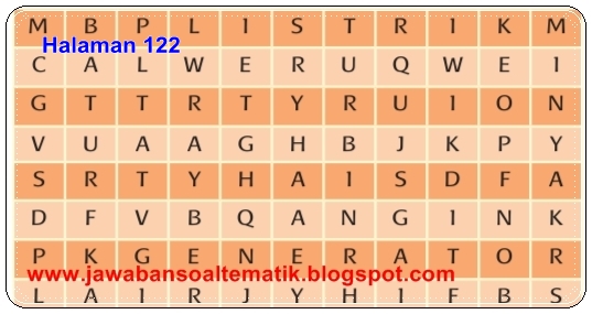 Detail Buku Tema Kelas 3 Tema 6 Nomer 50