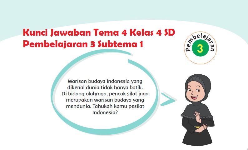 Detail Buku Tema Kelas 4 Sd Nomer 29