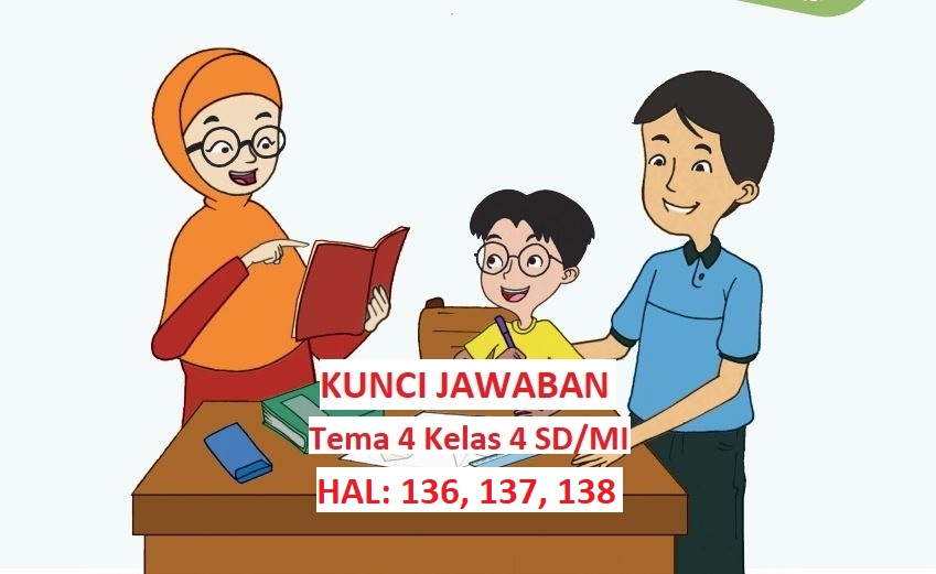 Detail Buku Tema Kelas 4 Tema 4 Nomer 35