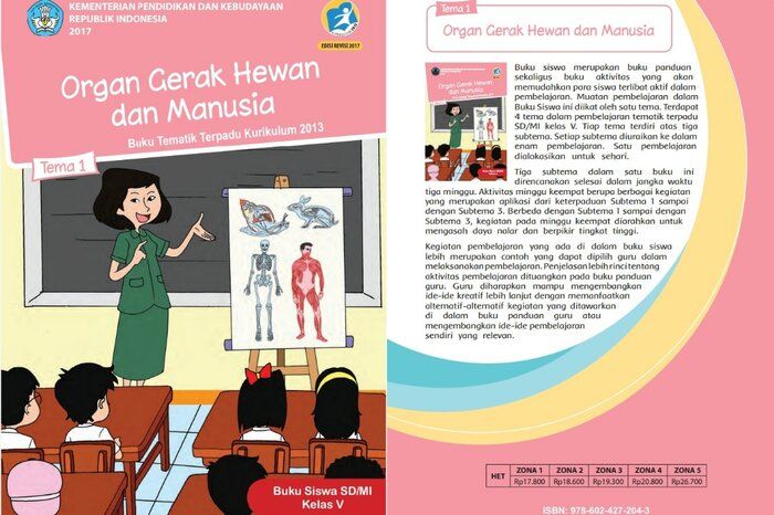 Detail Buku Tema Kelas 5 Tema 1 Nomer 8