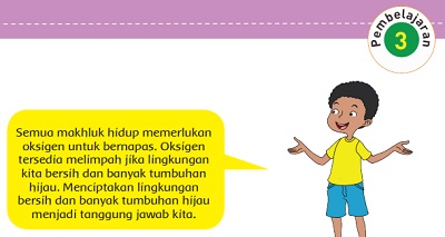 Detail Buku Tema Kelas 5 Tema 2 Nomer 41