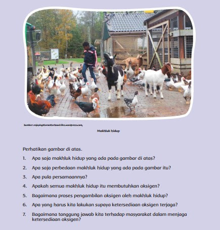 Detail Buku Tema Kelas 5 Tema 2 Nomer 57