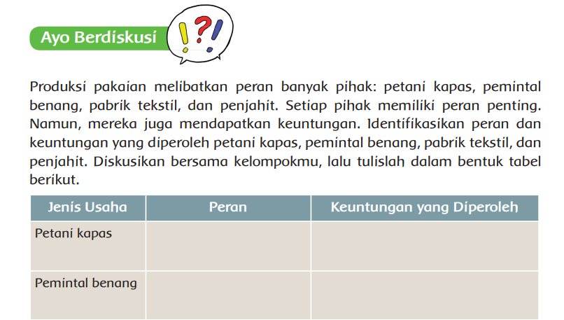 Detail Buku Tema Kelas 5 Tema 8 Nomer 30