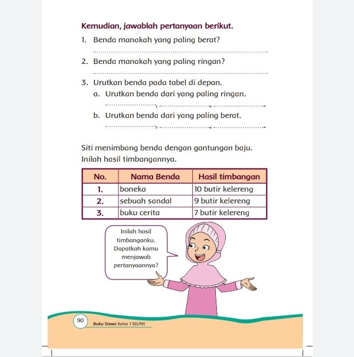 Detail Buku Tematik Kelas 1 Tema 8 Nomer 8