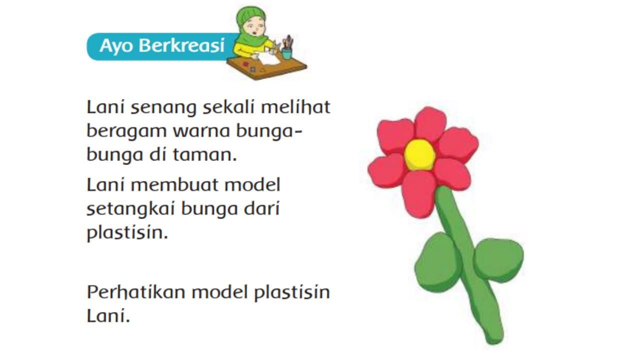 Detail Buku Tematik Kelas 2 Nomer 54