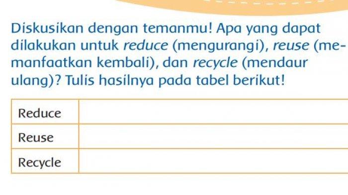 Detail Buku Tematik Kelas 3 Nomer 51